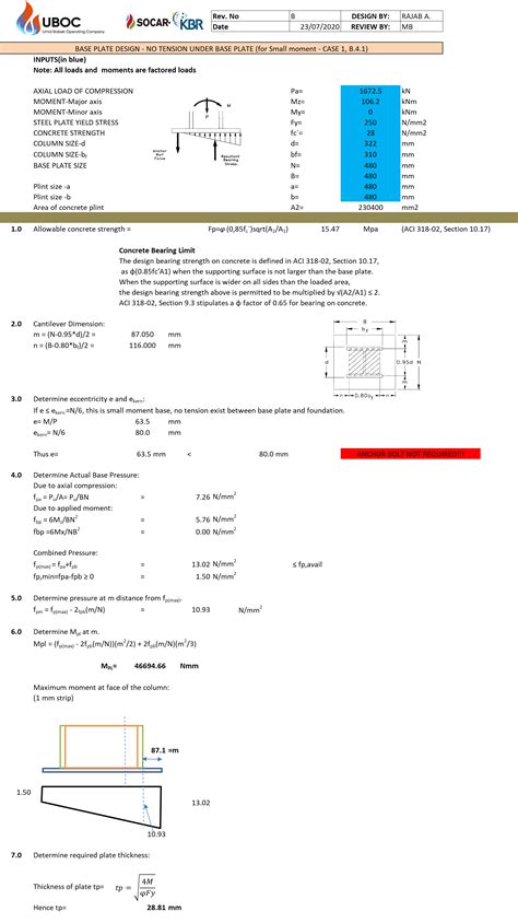 Analysis Of Steel Column Base Plate Design Excel Sheet, 54% OFF