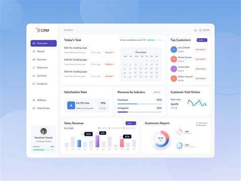 CRM Dashboard on Behance