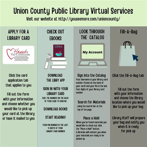 Union County Public Library District: Home Page