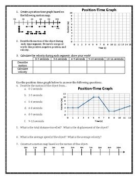 Position Time Graph Activity