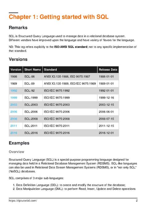 Learning Sql Pdf Guide Unlocking The Power Of Database Querying Connect 4 Programming