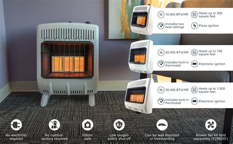 Mhvfrd Ngt Vent Free Radiant Natural Gas Heater Mr Heater