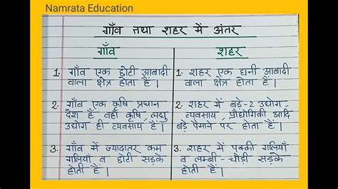 10 Lines On Difference Between Village And Cityगांव और शहर पर 10 लाइन