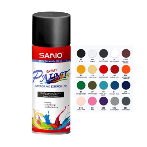 SANVO Clear Coat Spray Paint The Ultimate Solution For A Flawless