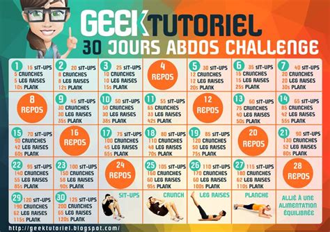 Challenge De 30 Jours Pour Un Votre Plat Et Des Abdos Musclé Geek