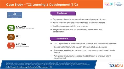 PPT TCS ION Digital Learning Hub Empowering Learning And