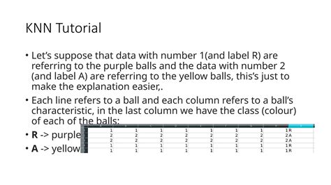 Knn Tutorial K Nearest Neighbor Machine Learning Ppt