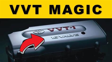 Variable Valve Timing VVT Engines How It Works Explained YouTube