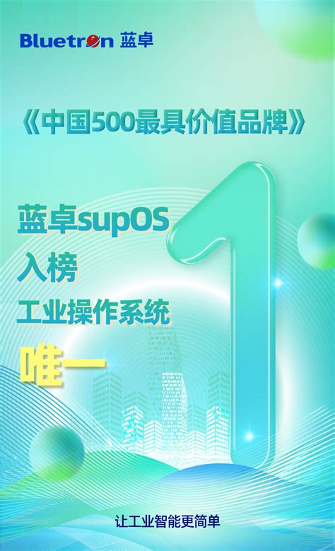 唯一工业操作系统！蓝卓supos入榜中国500最具价值品牌 新闻资讯 蓝卓