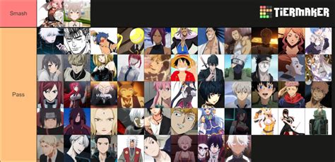 Smash Or Pass Anime Characters Tier List Community Rankings Tiermaker