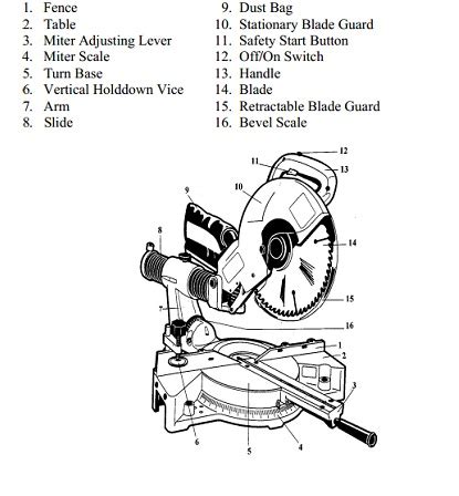 Chop Saw Parts List