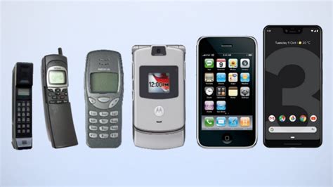 Evolution of the mobile phone