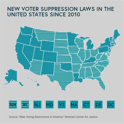 A History Of Voter Suppression National Low Income Housing Coalition