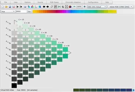 Ncs Color Chart