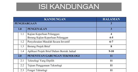 Kerja Kursus Rbt Tingkatan 3 Lampu Tidur Reka Bentuk Teknologi Pdf