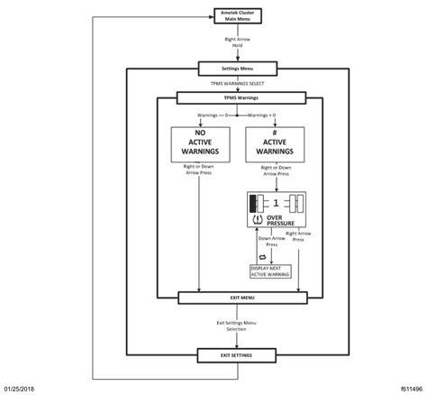 2016 Thomas C2 Wire Schematic Wiring Diagram