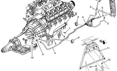 2007 Chevy Silverado Transmission Cooler Lines Diagram – Otosection