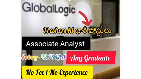 GlobalLogic Recruitment 2023 L Latest Jobs In Telugu L Jobs In