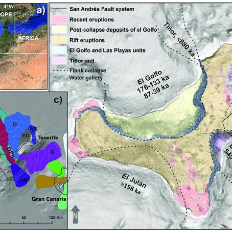 Location A And Geological B Maps Of El Hierro The Latter Contains