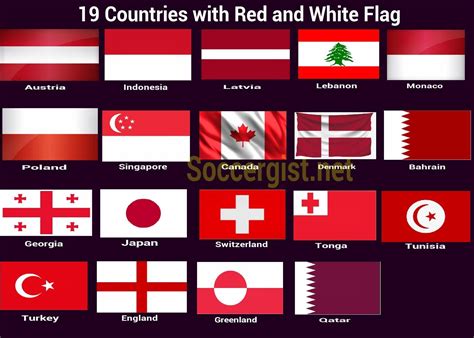 20 Countries With Red and White Flags (Symbolize, Meaning and Fact ...