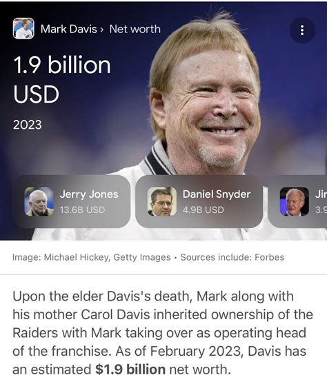 On Twitter Mark Davis Is Worth Almost Billion Dollars Stop With