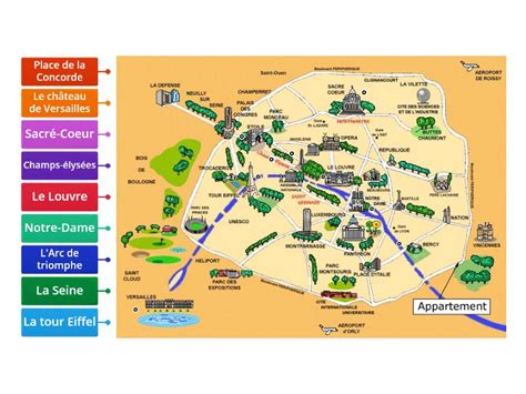 Paris - monuments - Labelled diagram