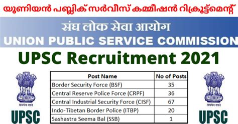 Upsc Recruitment Apply For 159 Central Armed Police Forces Posts