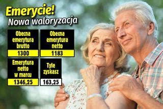 Waloryzacja emerytur według ZUS Ujawniono kwoty Rekordowy wzrost