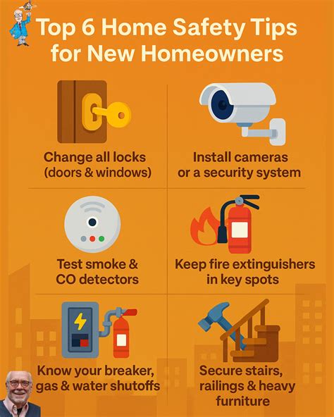 Daniel - 🏡 Top 6 Safety Tips for New Homeowners 🔒 Change locks Install