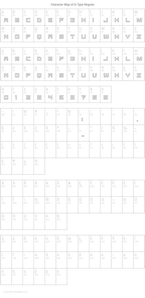 G-Type Font : Download For Free, View Sample Text, Rating And More On ...