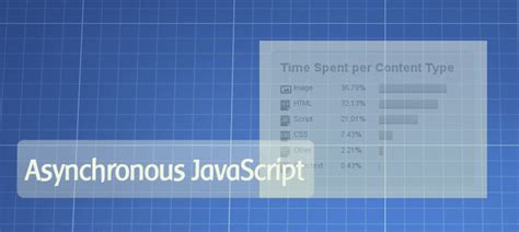 However tin I add records-data asynchronously with jQuery?