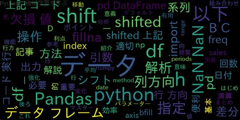 【python】pandasでデータをずらす方法を解説！シフトshift操作でデータ解析をもっと便利に ｜ 自作で機械学習モデル・aiの使い方を学ぶ