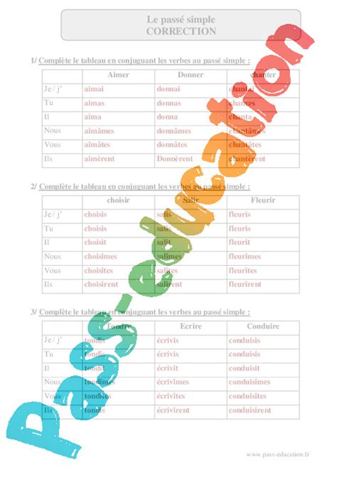 Passé simple Cm2 Exercices corrigés Conjugaison Français