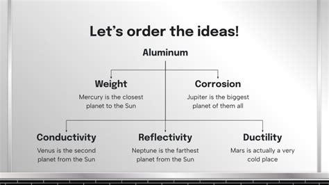 Properties of Aluminum | Google Slides and PowerPoint