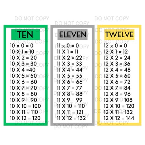 Printable Multiplication Flashcards 1-12 Multiplication Bookmarks times ...