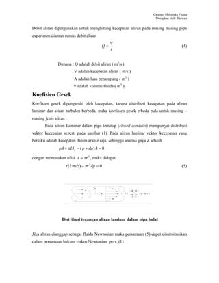 Karakteristik Aliran Fluida Pdf