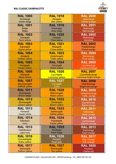 Ral Classic Farbpalette Oberfl Che Und Farben Ratgeber Details