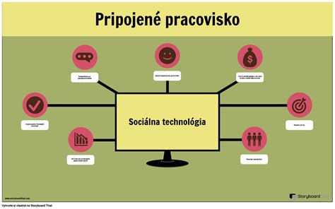 Technický Príklad Storyboard par sk examples