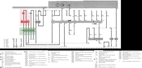 Vw Golf Mk Wiring Diagram