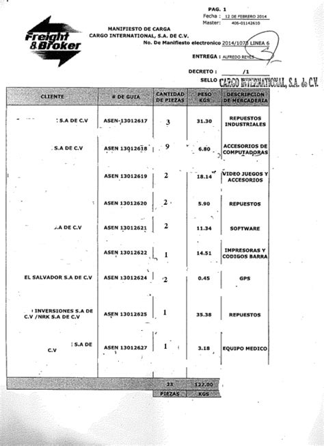 Documentos De Embarque Mi Sitio