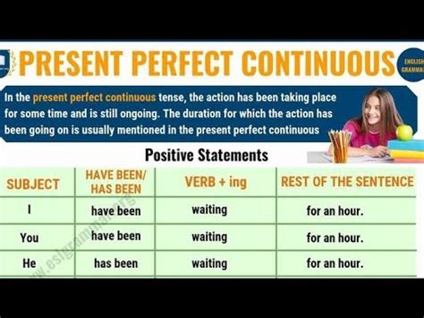 Present Perfect Continuous Tense Kaise Sikhe Youtube