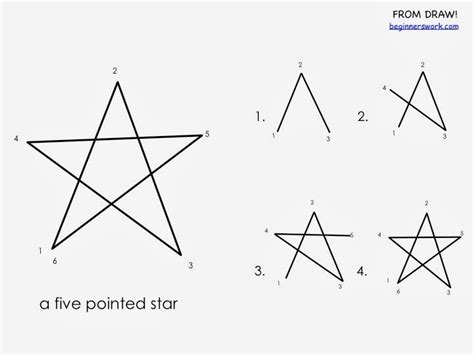 Five Point Star Drawing at GetDrawings | Free download