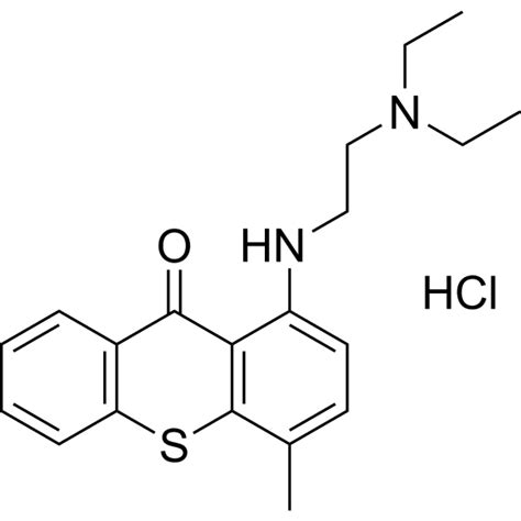 COA Of Lucanthone Hydrochloride Certificate Of Analysis AbMole