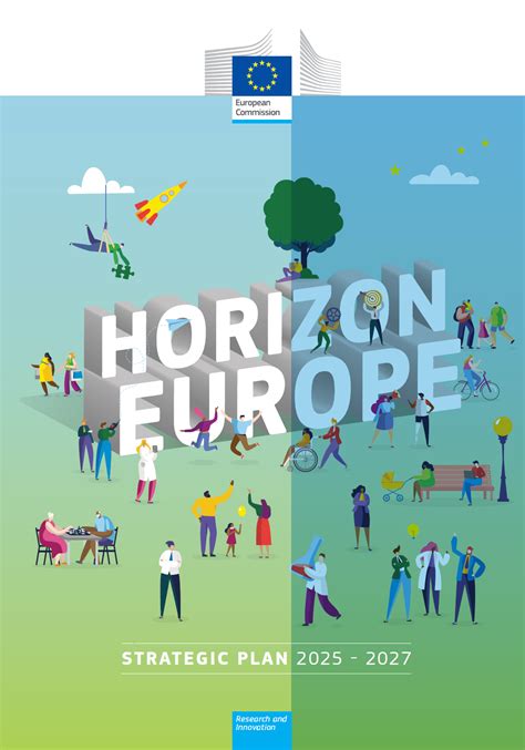 Horizon Europe Strategic Plan 2025 2027 Westernbalkans Infohub Eu