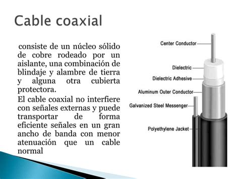 Medios De Transmision Guiados Y No Guiados Ppt