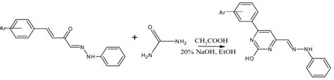 Synthesis of Pyrimidine Derivatives | Download Scientific Diagram