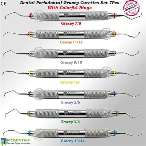 Dentistry Curettes Gracey Set Of Debridement Of Tooth Socket Tartar