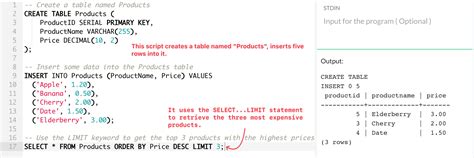 Sql Limit What It Is And How To Use It Master Data Skills Ai