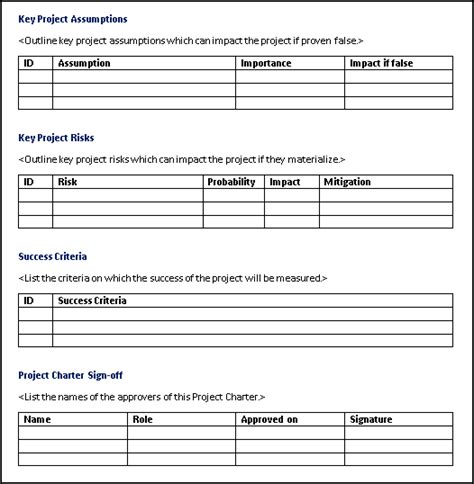 Project Charter Template Ms Word