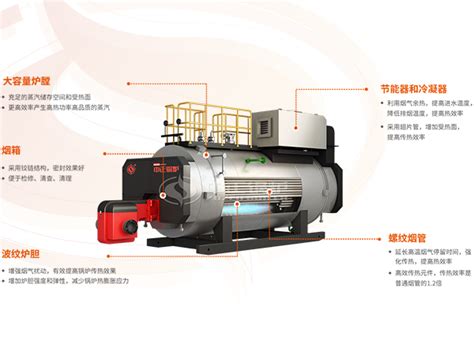 燃气锅炉内部结构图 中正锅炉